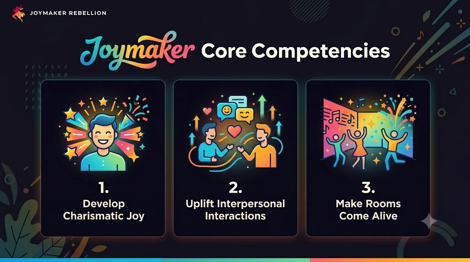 The Joymaker's Ripple: Charismatic → Interpersonal → Communal