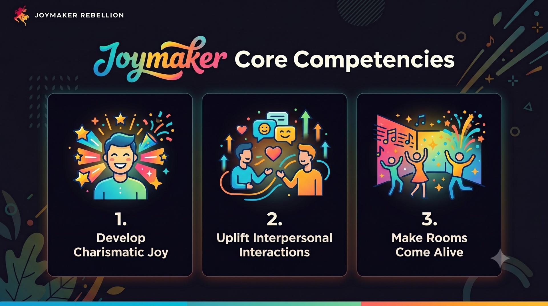 The Joymaker's Ripple: Charismatic → Interpersonal → Communal